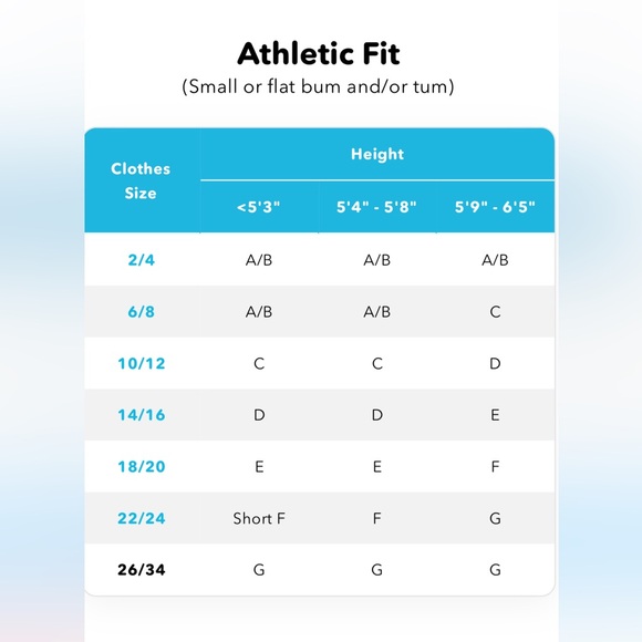 Snag chub rub shorts (3 for $20 bundle) - Picture 3 of 4